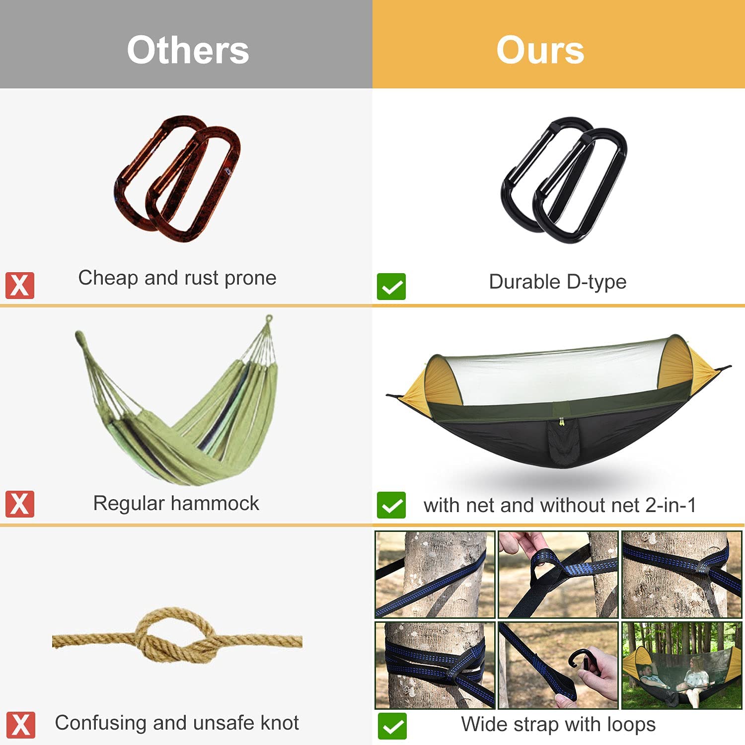 Custom logo hiking hanging ham - Hammock Rain Tarp ulasan dan harga